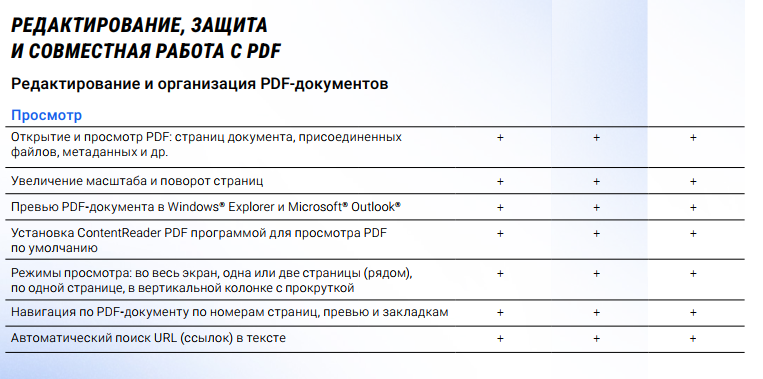 Панель инструментов contentreader pdf включает все нужные функции для редактирования. Меню гибко адаптируется под задачи пользователя.