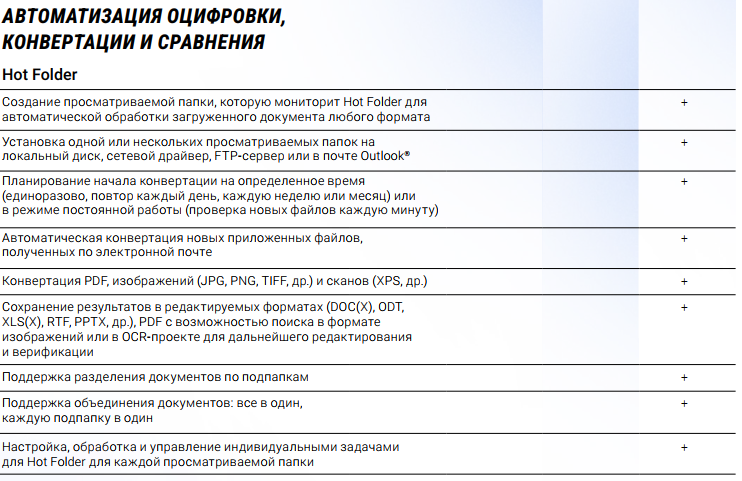 Настройка горячих клавиш в contentreader pdf ускоряет работу. Можно адаптировать под свои привычки.