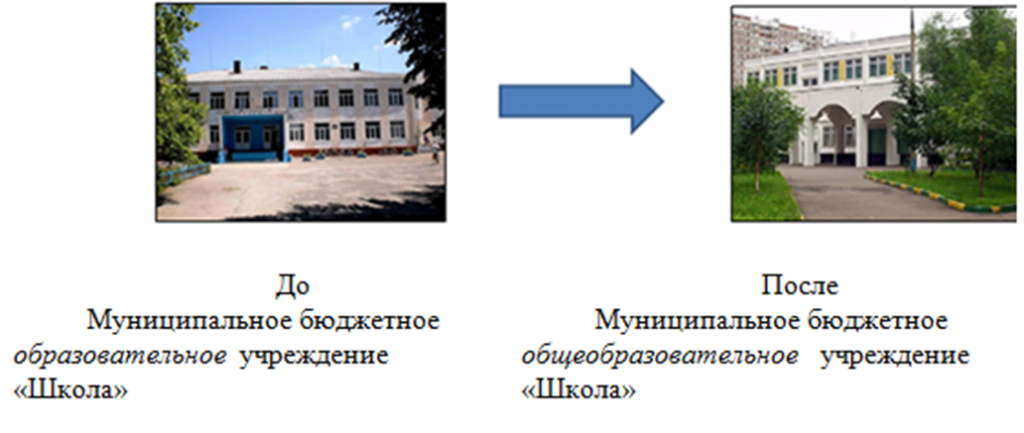 ШКОЛА.png