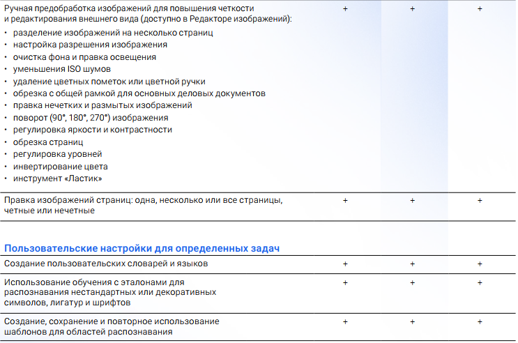 Пример групповой работы в contentreader pdf — комментарии от разных участников. Все изменения сохраняются в одном файле.