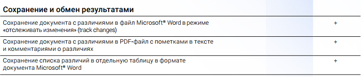 Объединение нескольких файлов в один PDF в contentreader pdf занимает секунды. Поддерживаются разные форматы документов.